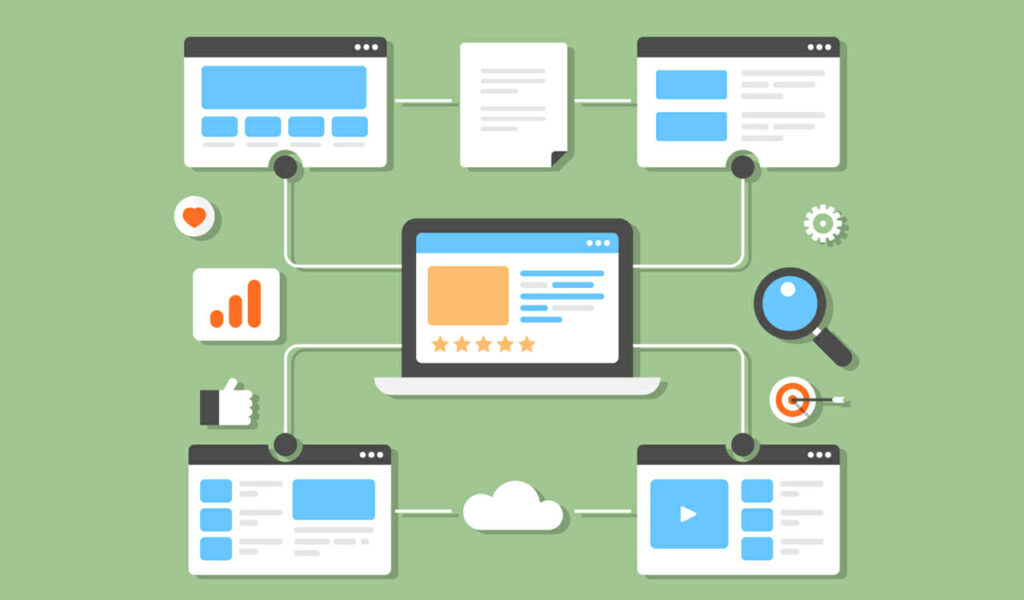 Xu Hướng External Link Trong Tương Lai như thế nào?